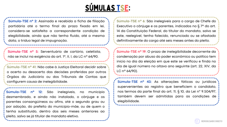 DIREITO ELEITORAL (14)