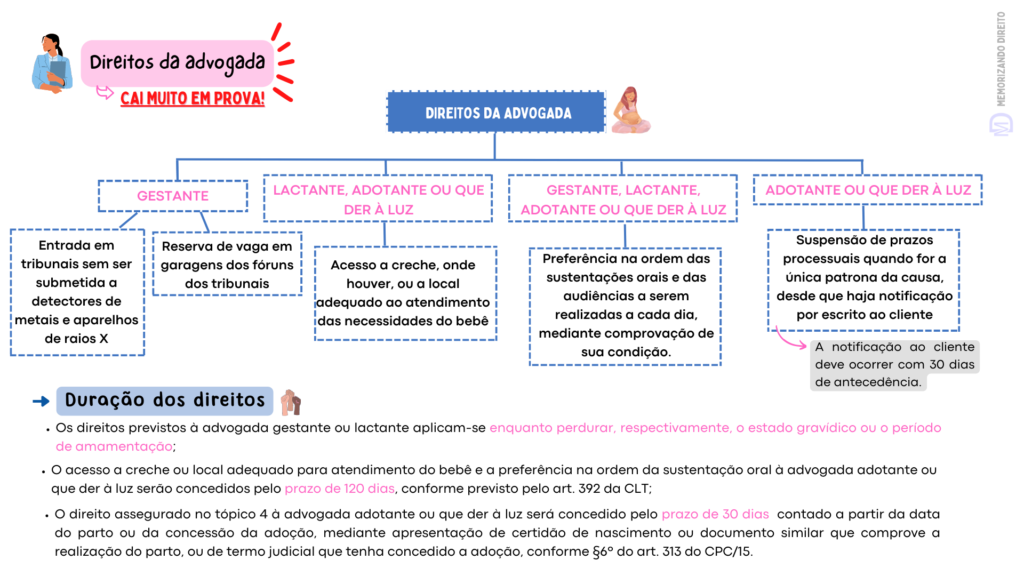 ÉTICA GERAL E PROFISSIONAL (5)